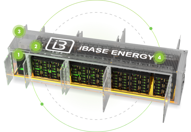 container04-img - 廣錠能源 iBASE ENERGY | 儲能,充電樁,能源解決方案 - 廣錠能源 iBASE ENERGY | 儲能,充電樁,能源解決方案 BESS貨櫃型儲能系統_系統說明